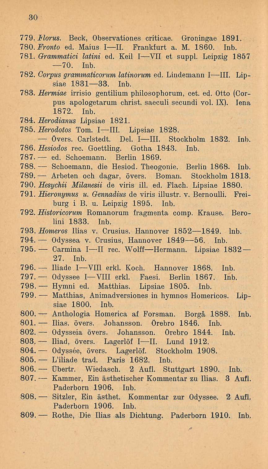 ed. Carmina Rothe, 30 779. Morus. Beck, Observationes criticae. Groningae 1891. 780. Fronto ed. Maius III. Frankfurt a. M. 1860. Inb. 781. Grammatici latini ed. Keil IVII et suppl. Leipzig 1857 7O.