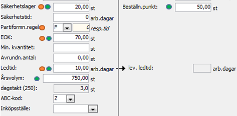 = viktigt för Nettobehovskörning = viktigt för Lagerpåfyllnadsystem Förutom att det ska vara rätt när det gäller vad och hur mycket vi reserverar, så måste det även vara rätt när vi reserverar.