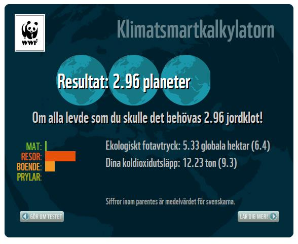 fotavtrycket Räkna ut