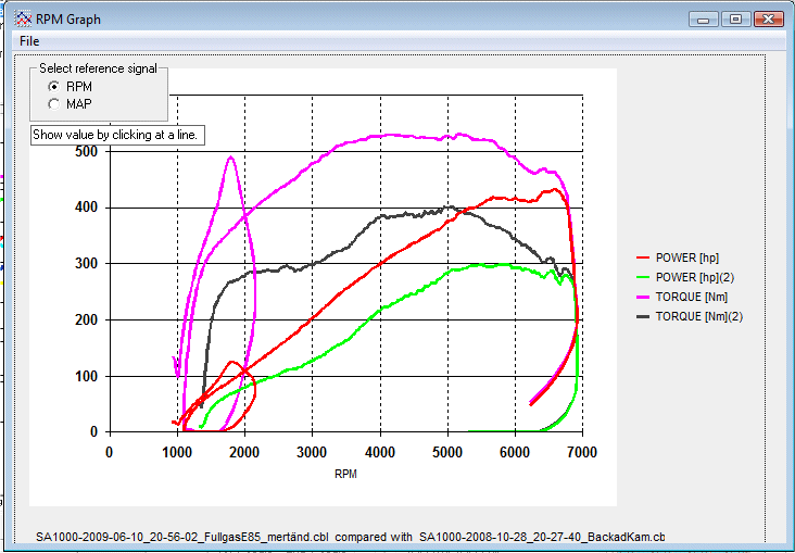 Man kan även öppna en fil för compare mode genom att först klicka på den som vanligt i filfönstret, och sedan högerklicka på den.