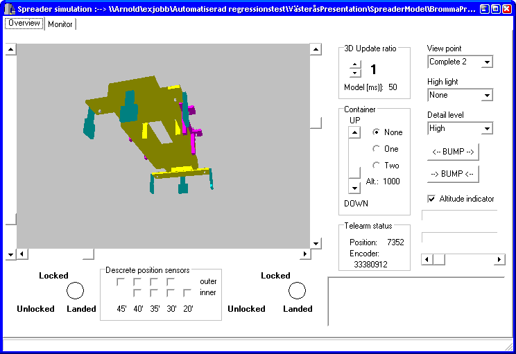 Figur 6.1. Spreader model är den applikation som ska testas. Här kan simuleringar av lyftoket göras. I själva verket så består styrsystemet endast av olika digitala signaler.