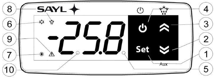 4. Elektroniska kontrollern Tryckknapp 1, SET: Ställer in börvärden (kylningen) och driftsparameterar.