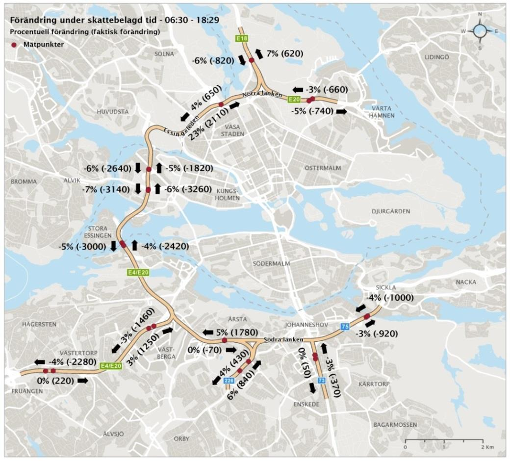 2.4. Förändring övergripande vägnätet, skattebelagd tid Det är viktigt att inse att vägarna och trafiken i och kring Stockholm verkar som ett system.