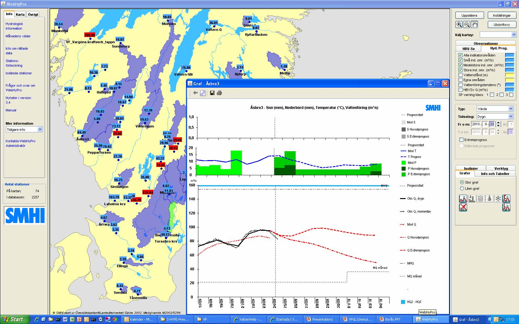 SMHI:s prognossystem Web-HyPro: