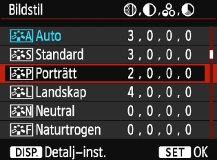 A Anpassa bildegenskapern Du kan anpassa en bildstil genom att justera enskilda parametrar, till exempel [Skärpa] och [Kontrast]. Ta provbilder för att se effekten.