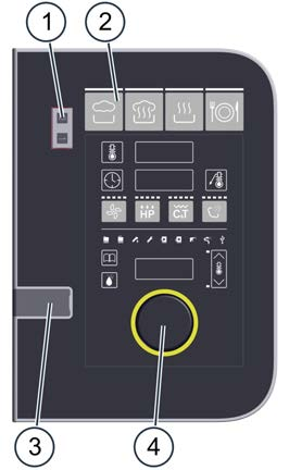 Statusindikeringar 3 USB-gränssnitt Anslutning för USB-minne Struktur och delar för manöverpanelen vid easydial Pos.