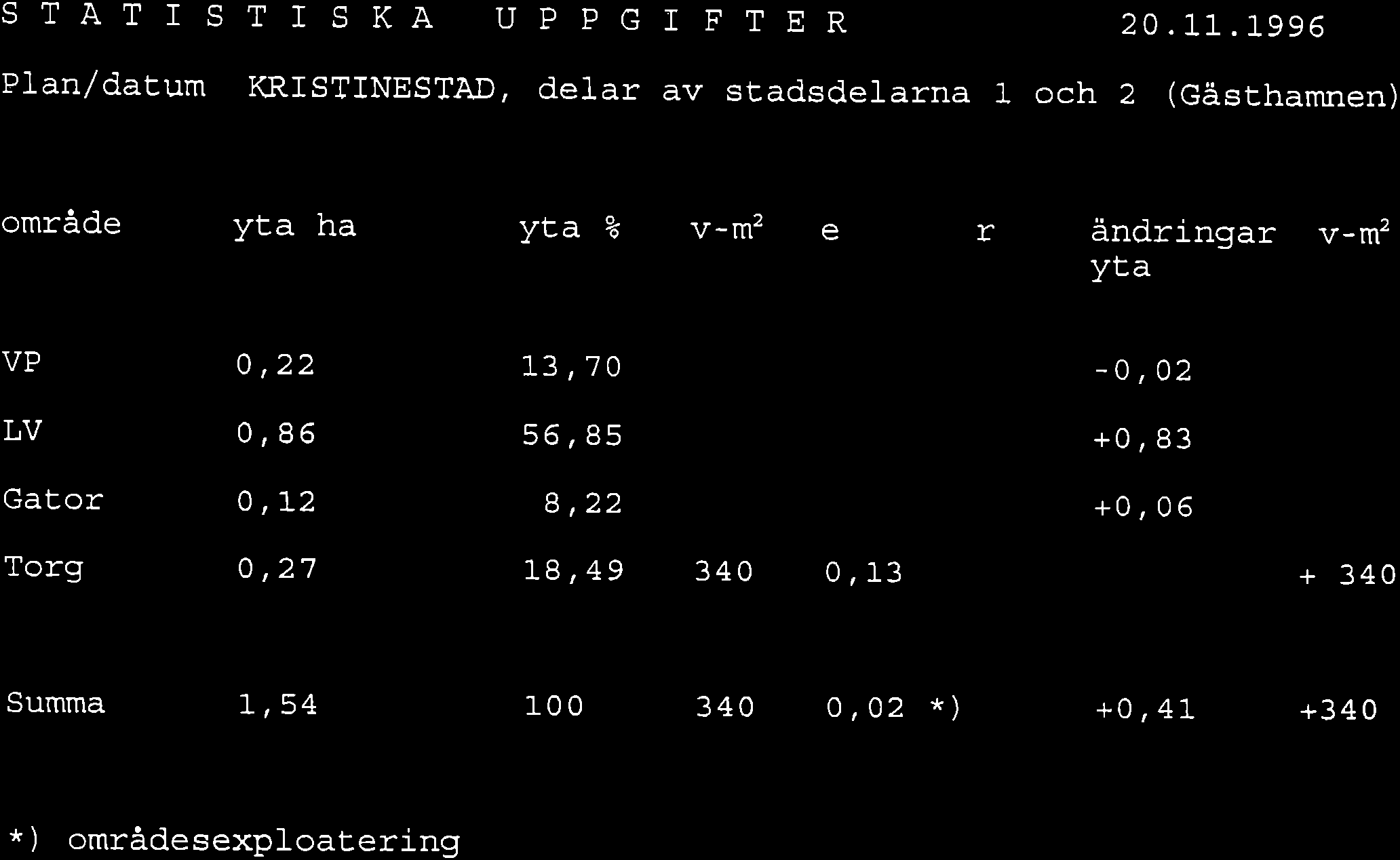 58, TEKN 16.3.