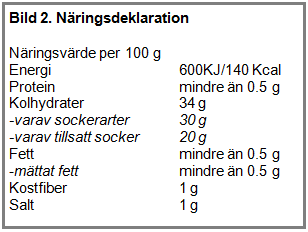 bäst? I bild anges mängden tillsatt