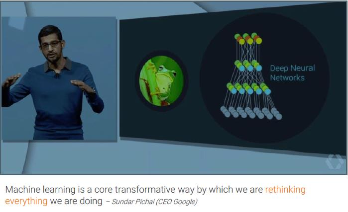 Google IBM Machine learning is a