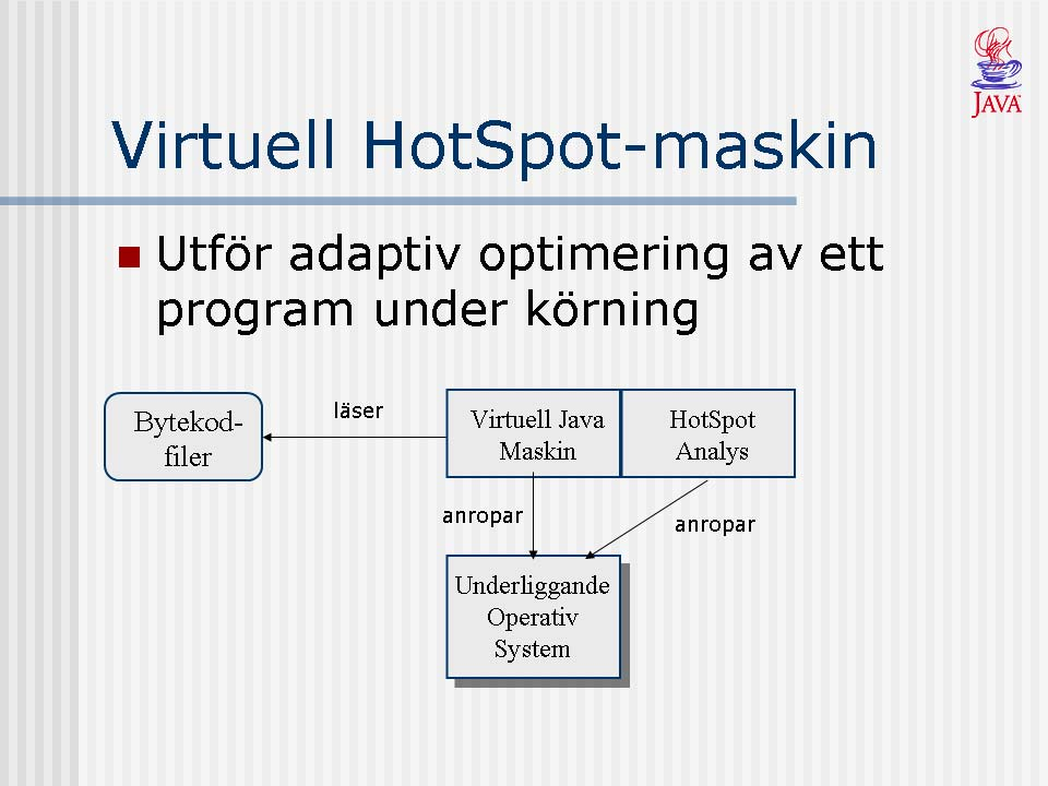 HotSpot är en ny teknik för att implementera virtuella maskiner som bygger på något som kallas adaptiv optimering.