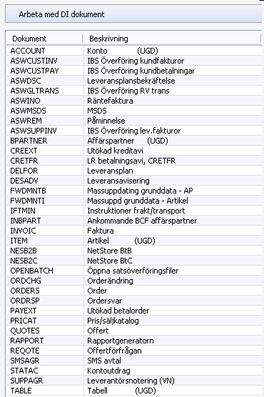 EDI(Edifact standards etc.