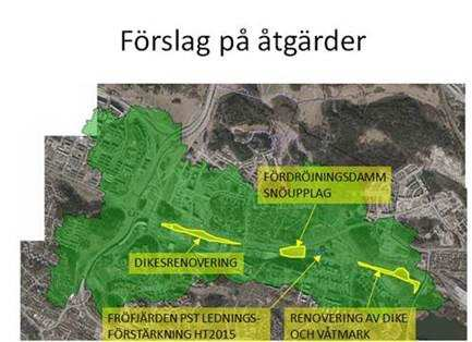 2015-06-10 5 (5) I den västra delen av bäcken diskuteras någon form av renovering av bäckfåran.