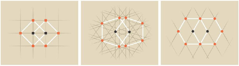 Om en atom har 5-faldig symmetri, och man tillämpar 5-faldig symmetri på en av dess grannar, överlappar inte grannarnas grannar symmetrin bryts.