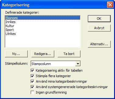 Definierade kategorier Först måste man bestämma vilka kategorier som skall ingå i databasen.