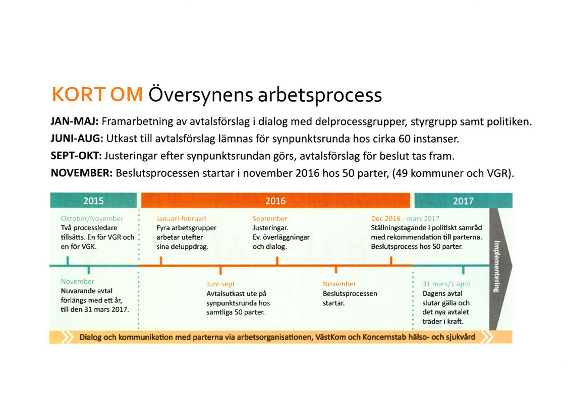 KORT OM Översynens arbetsprocess JAN-MAJ: Framarbetning av avtalsförslag i dialog med delprocessgrupper, styrgrupp samt politiken.