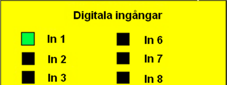 Den valda funktionen (visas med indikering till höger om knappen) kan därefter justeras med knapparna +/-. Bekräfta med Enter eller återgå med Åter. 15. Felsökning 15.1. Felsökning Meny/Felsökning.