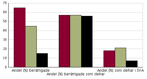 SKOLBLAD avseende: Lindängeskolan Munkhättegatan 151 21574 MALMÖ Tel 040-346608 Fax 040-343022 wwwmalmose Huvudman Kommun Kommunkod Kommun Malmö 1280 Skolform Grundskolan Skolkod 128006701 Skolid