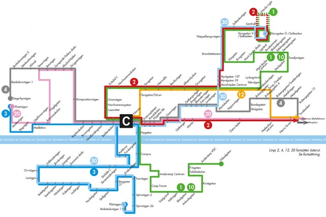 Stadstrafiklinjenät kollektivtrafik. Trafikflöden motorfordonstrafik. Kollektivtrafik Under år 2014 infördes ett nytt linjenät för stadsbussarna.