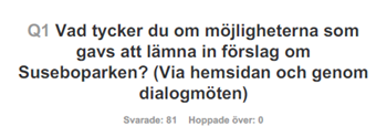 12(17) tillräcklig information kring möjligheterna att lämna förslag, medan vissa menar att det inte var tillräcklig information inför möjligheterna att rösta.