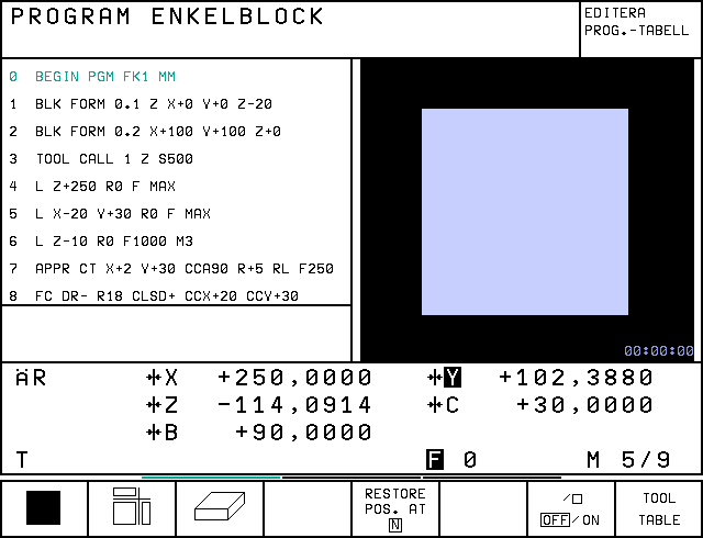 Information i statuspresentationen Symbol Betydelse ÄR Den aktuella postitionens Är- eller Bör-koordinater Y Z Maskinaxlar S F M Varvtal S, matning F och aktiva tilläggsfunktioner M Programkörning