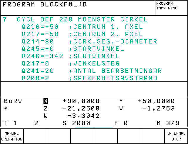 Förflyttning av maskinaxlarna under ett avbrott Vid ett avbrott i bearbetningen kan maskinaxlarna förflyttas på samma sätt som i driftart MANUELL DRIFT. Kollisionsrisk!