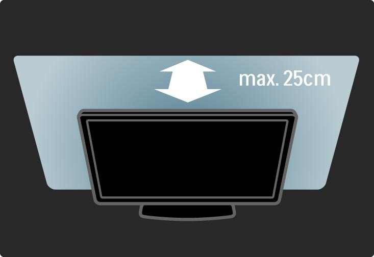 1.1.3 Placera TV:n Läs säkerhetsanvisningarna noggrant innan du placerar TV:n. Placera TV:n så att ljus inte faller direkt på skärmen.