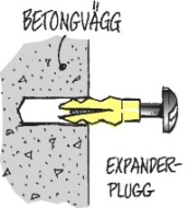 Risken finns att du träffar vattenledningar eller elinstallationer om du borrar djupare än 50 mm. Hårda väggar I betong- och tegelväggar gör du hål med en slagborrmaskin.