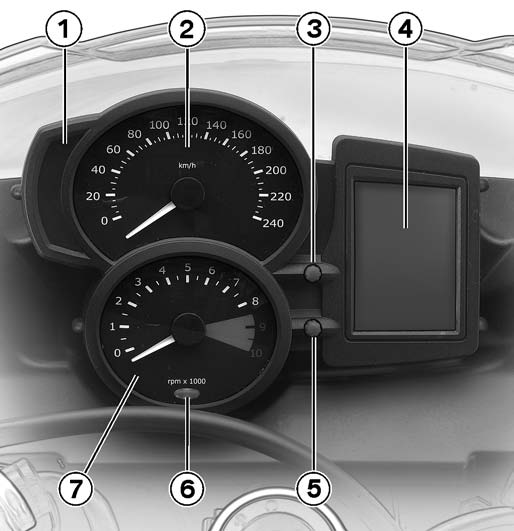 2 18 z Översikt Kombiinstrument 1 Kontrollampor ( 22) 2 Hastighetsmätare 3 Manövrering av stoppur FE ( 44) Ställ in klockan ( 40) 4 Multifunktionsdisplay ( 22) 5 Välj indikering ( 40) Nollställ