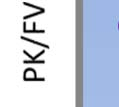 Företag Företagstjänster 352 124 504 549 Byggnadsindustri 171 258 395 171 Besöksnäring 62 576 250 78 Detaljhandel 67 309 199 127 IT & Telekom 214 998 139 126 Hälso- & Sjukvård