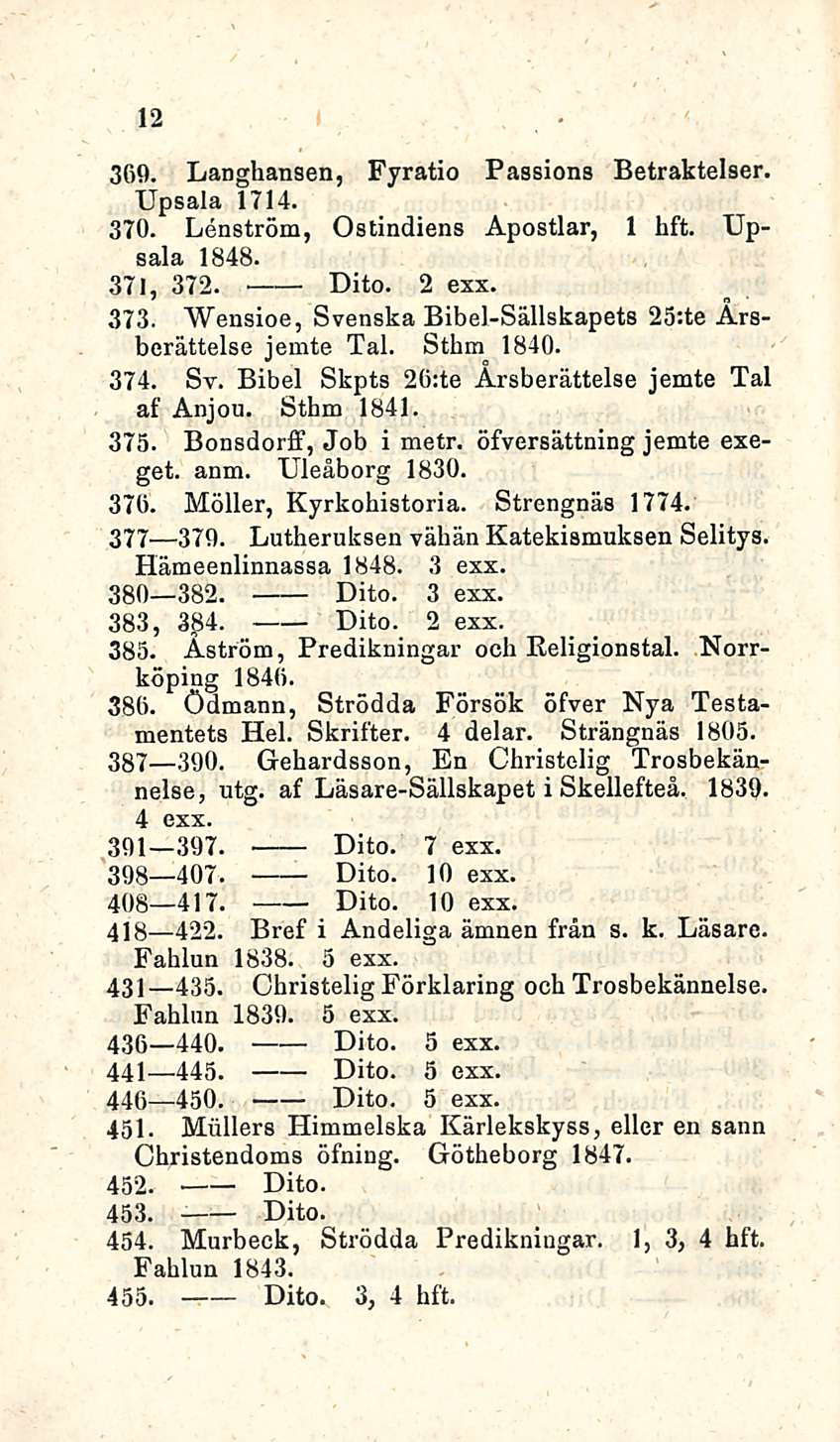Dito. 12 369. Langhansen, Fyratio Passiona Betraktelser. Upsala 1714. 370. Lenström, Ostindiens Apostlar, 1 hft. Upsala 1848. 371, 372. Dito. 2 exx. 373.