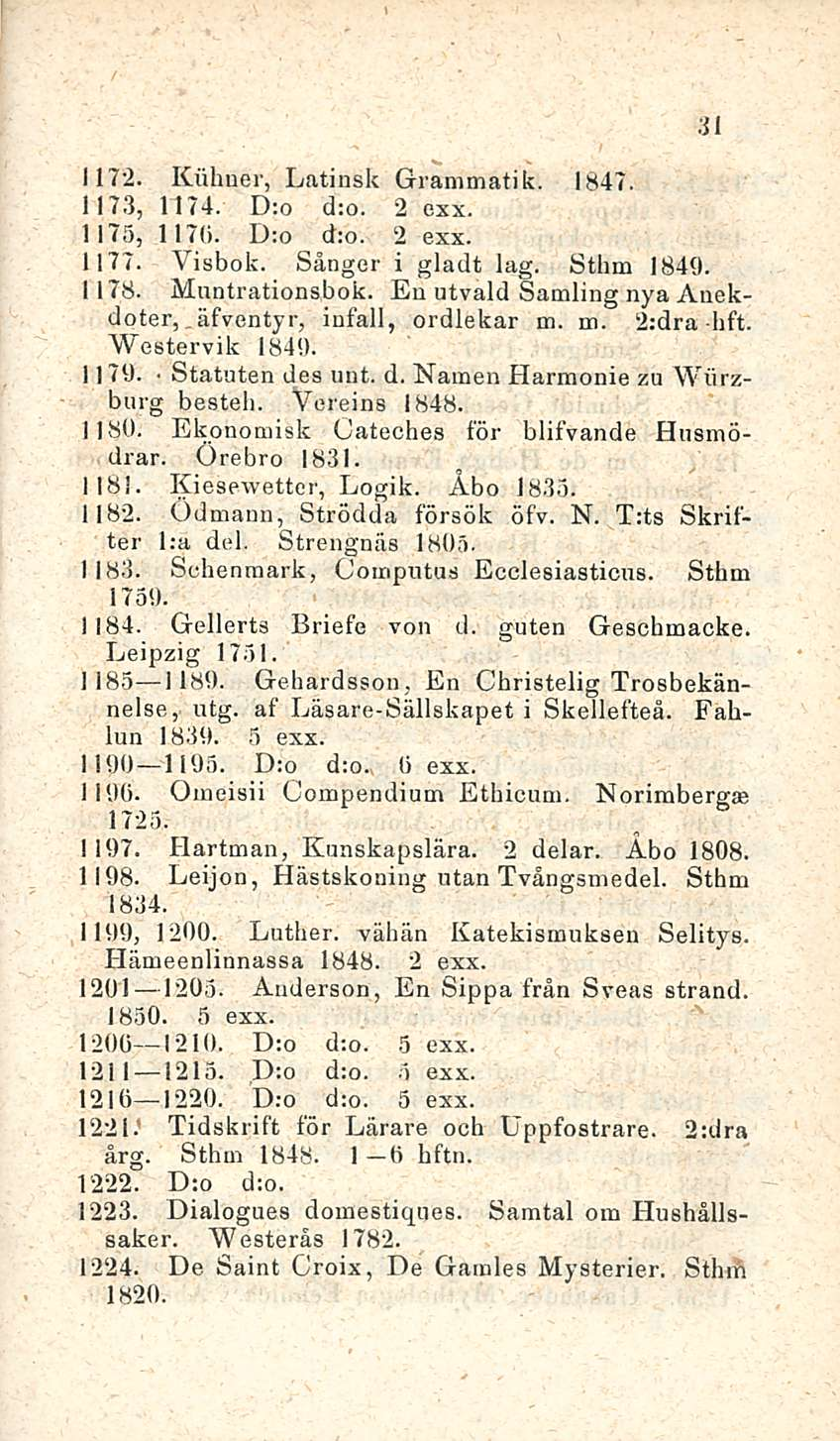 Statuten 1172. Kuhner, Latinsk Grammatik. 1847. 1173, 1 174. D:o d;o. 2 exx. 1175, 1171». D:o d:o. 2 exx. 1177. Visbok. Sånger i gladt lag. Sthm 1849. 1178. Muntrationsbok.