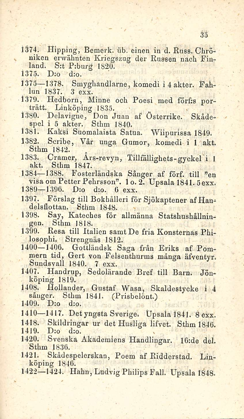 35 1374. Hipping, Bemerk. iib. einen in d. Russ. Chröniken erwähnten Kriegszug der Russen nach Finland. S:t P:burg 1820. 1375. D:o d:o. 1375 1378. Smyghandlarne, komedi i 4 akter. Pahlun 1837. 3 exx.