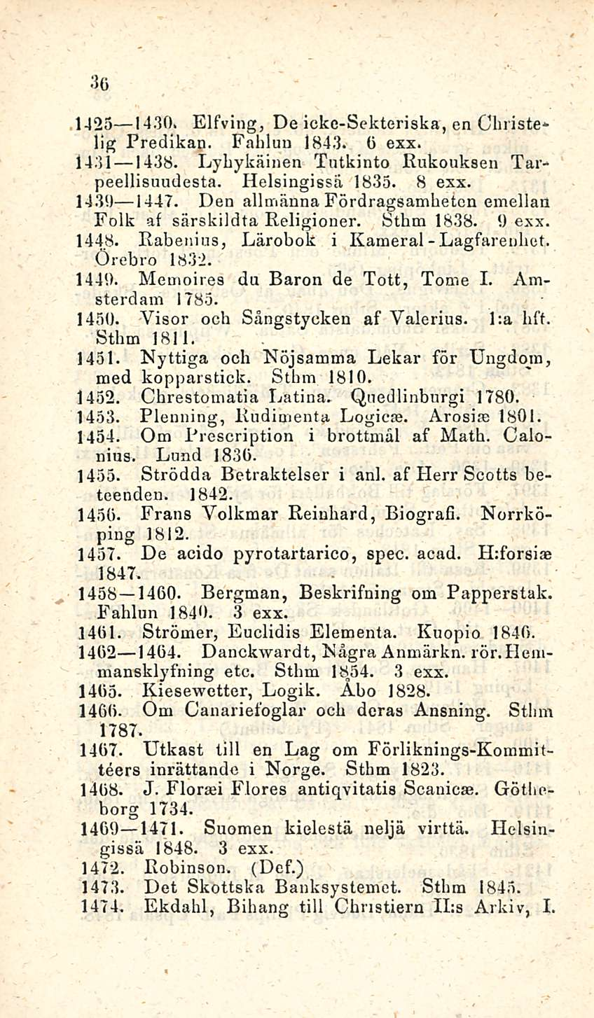 36 1425 1430. Elfving, De icke-sekteriska, en Christelig Predikan. Fahlun 1843. 0 exx. 1431 1438. Lyhykäinen Tutkinto Rukouksen Tarpeellisuudesta. Helsingissä 1835. 8 exx. 1439 1447.