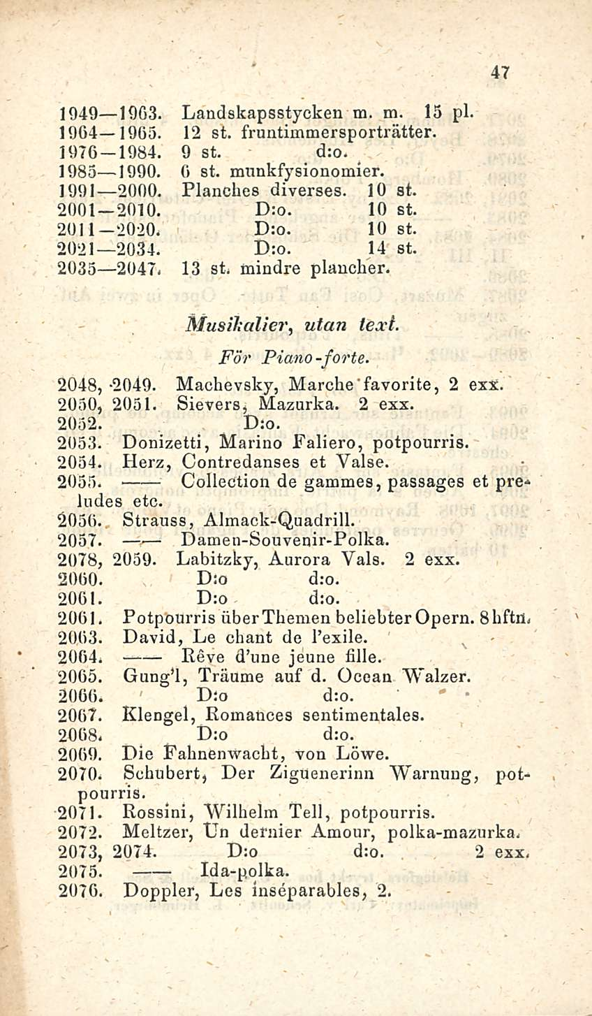47 1949 19G3. Landskapsstycken m. m. 15 pl 19G4 1965. 12 st. fruntimmersporträtter. 1976-1984. 9 st. d:o. 1985 1990. G st. munkfysionomier. 1991 2000. Planches diverses. 10 st. 2001 2010. D:o. 10 st. 2011 2020.