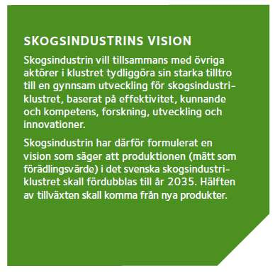 Hur offensiva måste vi vara för vision 2035?