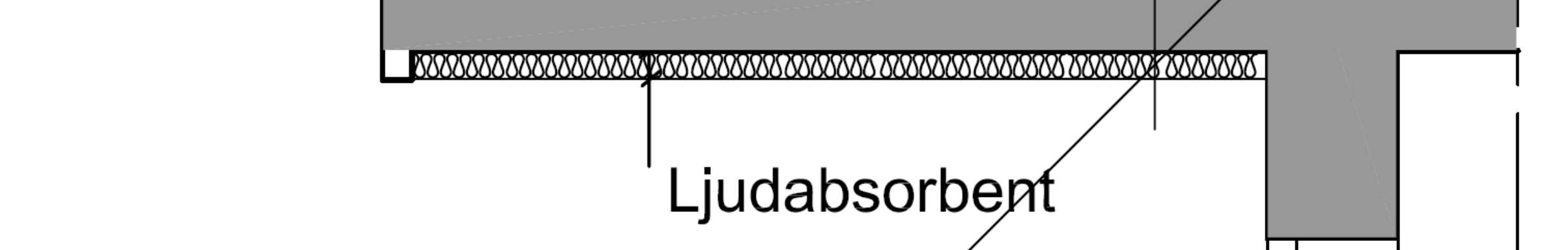 möjligt att, med balkonger med täta räcken och ljudabsorbenter i balkongtaken, få