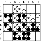 D3? 30.C3 hade inneburit tempovinst för svart på D2 men att ge vit acess till A4 är ett för högt pris för att förhindra det. C3 var +8 medan det spelade draget är remi.