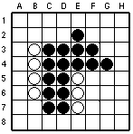 öppningsvariant som endast förekommit en gång i Thordatabasen (Imre Leader spelade den mot Graham Brightwell i Cambridge EGP 1986).