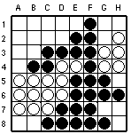 31.G5 32.G4? Tappar till -18. 33.H3! Lika vackert som effektivt. 34.F2 35.E2 36.H4 37.F1 38.H2 39.H6! 57.A8 58.B8 59.A2 60.A1 45-19 Andra finalen blir rafflande.