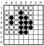 C1 Variant: efter H5-H1-H7-H8-G2 Svart kan efter vits Landau spela A8, vit tvingas ta G7 och svart tar sedan B8, varpå svarts ledning är för stor. 40.C2 41.D2 42.D1 43.