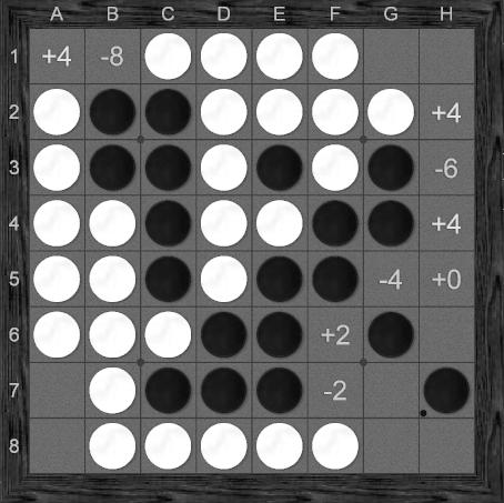 G4 kommer då att omöjliggöra vits H3. Med G5 spelat är H3 avgörande. 39. F6 fungerar också, både det och G4 leder till ett besvärligt slutspel för vit. 40.B7 41.G3 42.G2 43.H7!