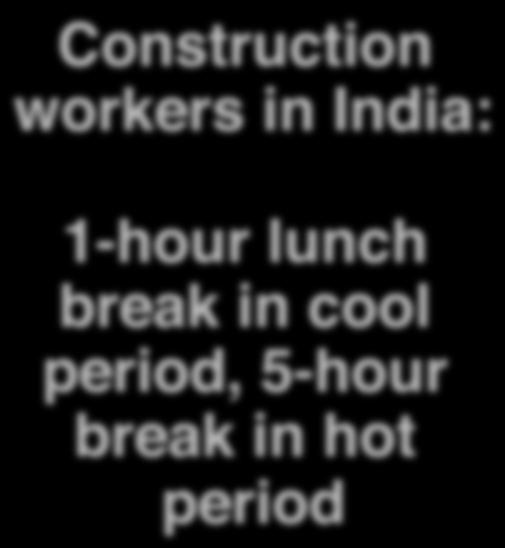Construction workers in