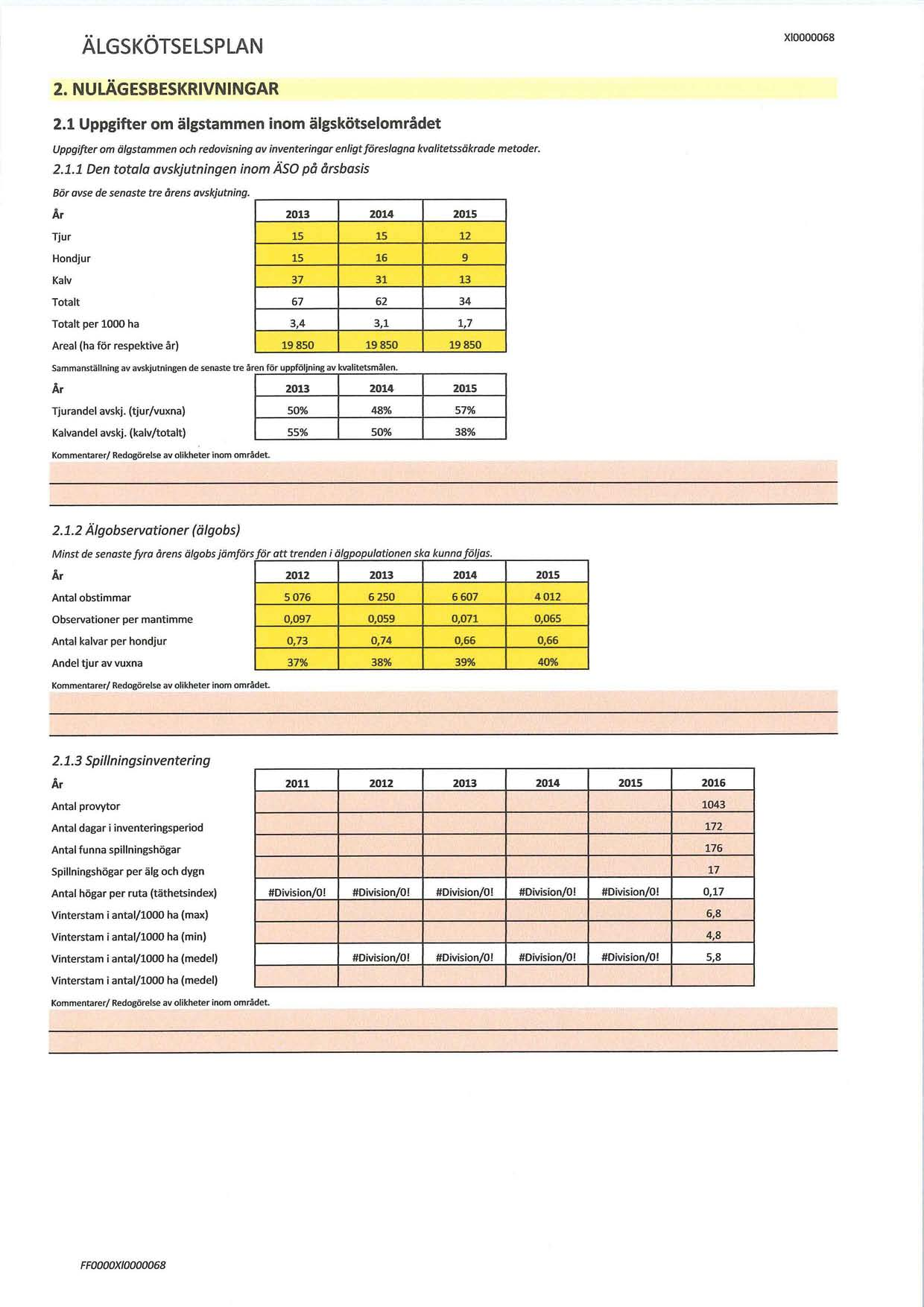 ÄLGSKÖTSELSPLAN 2. NULÄGESBESKRIVNINGAR 2.1 Uppgifter om älgstammen inom älgskötselområdet Uppgifter om älgstammen och redovisning av inventeringar enligt föreslagna kvalitetssäkrade metoder. 2.1.1 Den totala avskjutningen inom ÄSO på årsbasis Bör avse de senaste tre årens avskjutning.