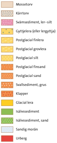 Byggherren bör dock innan beställning från geoteknikern tillse att få en offert med förslag på arbeten, erhållet resultat och kostnader.