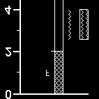 För de parametrar som inte är synkroniseringsparametrar kan man välja hur de ska redovisas i diagram: Ritas inte i diagram Linjediagram Edison ritar en linje mellan varje mätvärde.