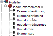 Nu kan du filtrera, gruppera, fokusera och sortera dina data så att du får det material du önskar.