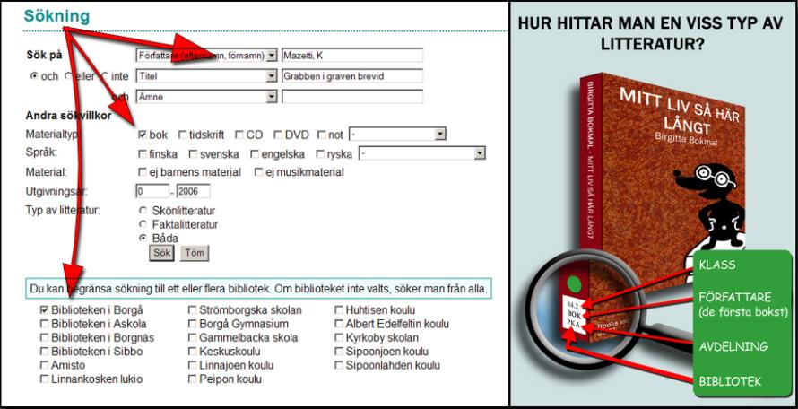 (Lotta Svärd) Gamla böcker, skall de så helt förgätas? Nej!