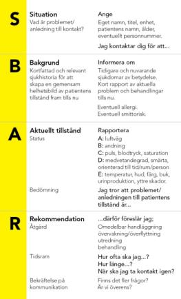 1-6) person- och familje-centrerad vård riskbedömningar och kvalitetsindikatorer proaktivt förhållningssätt Informatik inkluderande kommunikation och