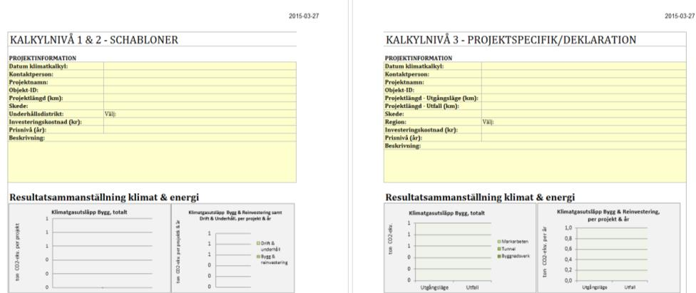 klimateffektiviseringsåtgärder i