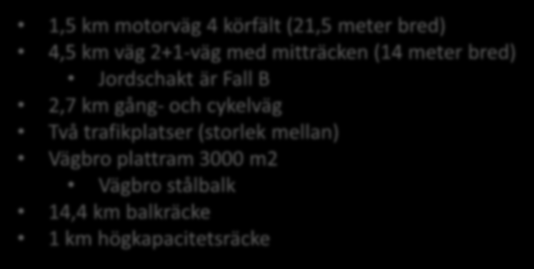 Vi upprättar en Klimatkalkyl! Information om projektet E22 - Delen förbi Rinkabyholm E22 byggs om i ny sträckning utanför Rinkabylholm.